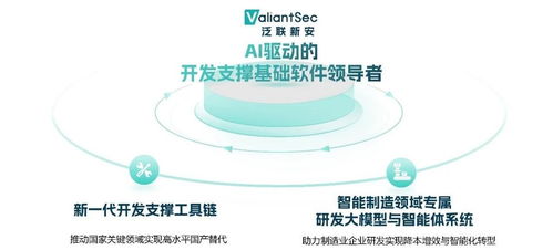 泛聯(lián)新安完成新一輪融資，全面邁向AI驅(qū)動(dòng)的開發(fā)支撐基礎(chǔ)軟件領(lǐng)導(dǎo)者